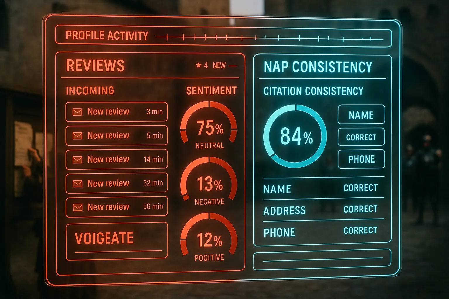 A neon red and cyan holographic review management dashboard glows over a blurred medieval castle courtyard, displaying sentiment analysis gauges, citation consistency checkers, and a profile activity timeline.
