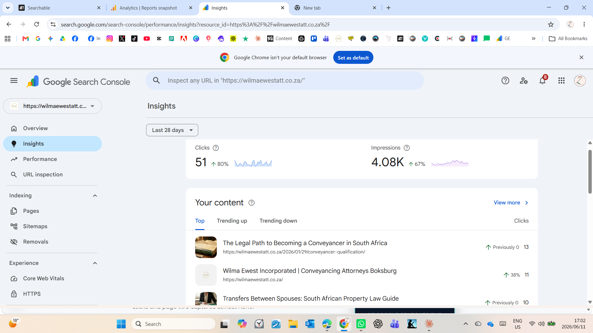Google Search Console insights showing trending content
